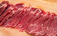 Bò Cắt Mỏng Và Các Món Lẩu: Cách Nấu Để Thịt Mềm Ngọt Và Hấp Dẫn